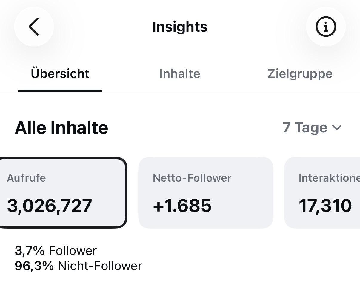Instagram Insights Woche 3